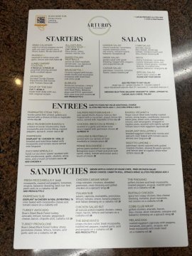 Menu Design review