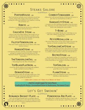 Waterproof Flat Table Menus 11" x 17” review