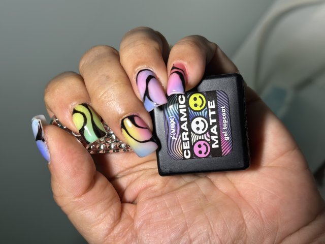 Ceramic Matte Topcoat (HEMA free)