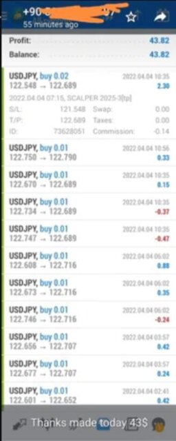 Forex Robot EA Bender Fx v2 UNLIMITED - MT4 Expert Advisor