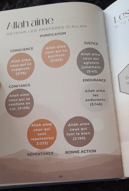 Ramadan Planner de Qalbeen : 2025